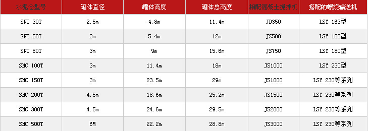 Ƭ��ˮ���}(c��ng)Ҏ(gu��)����̖(h��o)