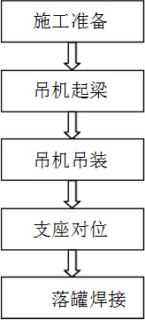 ˮ��ް��b���E