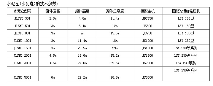 ˮ���}(c��ng)Ҏ(gu��)��